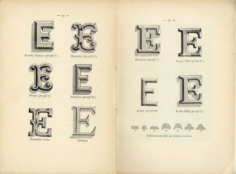 L'évolution Historique Du Nombre De Lettres Dans L'alphabet - Pingoo